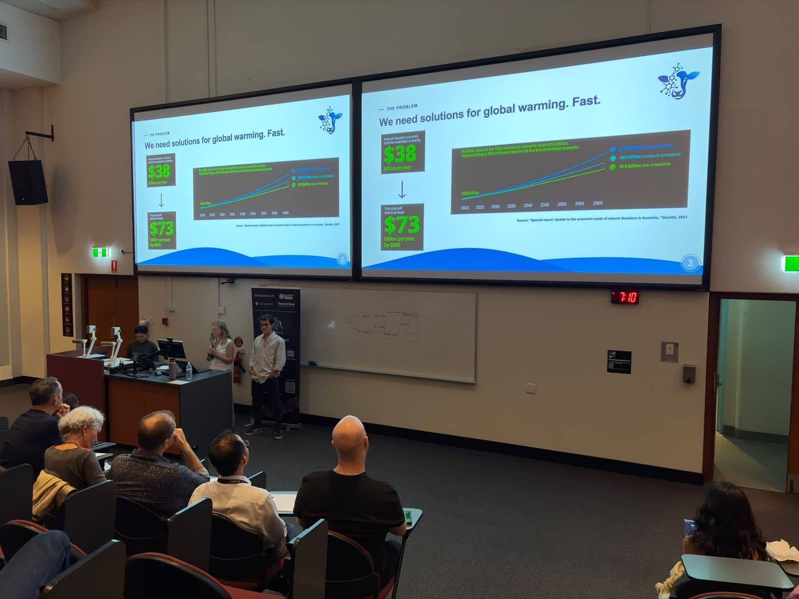 Rachel Mueller and Felipe Victorica presenting TacklEmission to a seated audience in a UQ lecture theatre. Two large screens behind them show the pitch deck's problem slide, headed “We need solutions for global warming. Fast.”, with the cost of natural disasters to the Australian economy rising from $38 billion to $73 billion per year by 2060.