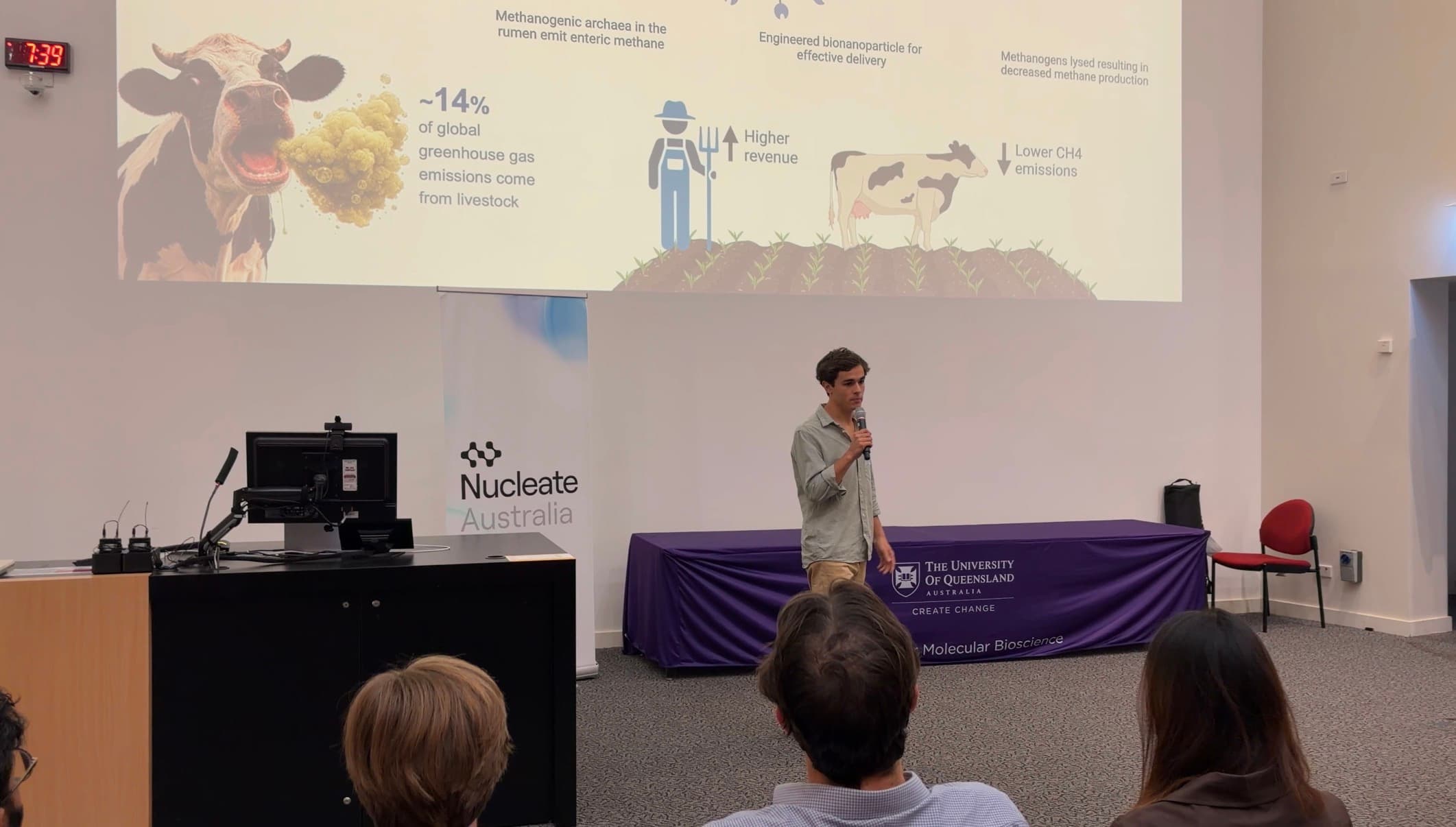 Felipe Victorica pitching TacklEmission with a microphone to a seated audience, beside a Nucleate Australia banner and a University of Queensland Institute for Molecular Bioscience table. The slide behind him lays out the mechanism: livestock account for ~14% of global greenhouse gas emissions, methanogenic archaea in the rumen emit enteric methane, an engineered bionanoparticle delivers the treatment, and the methanogens are lysed, cutting methane production while raising farm revenue.